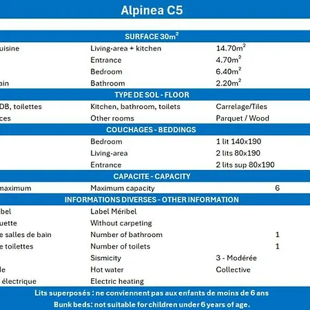 Alpinea *