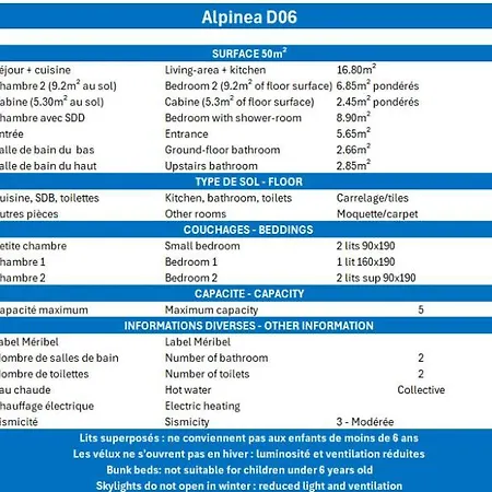 Alpinea 公寓