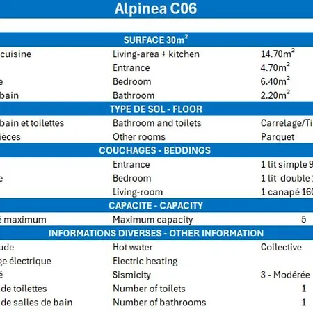 Alpinea 公寓